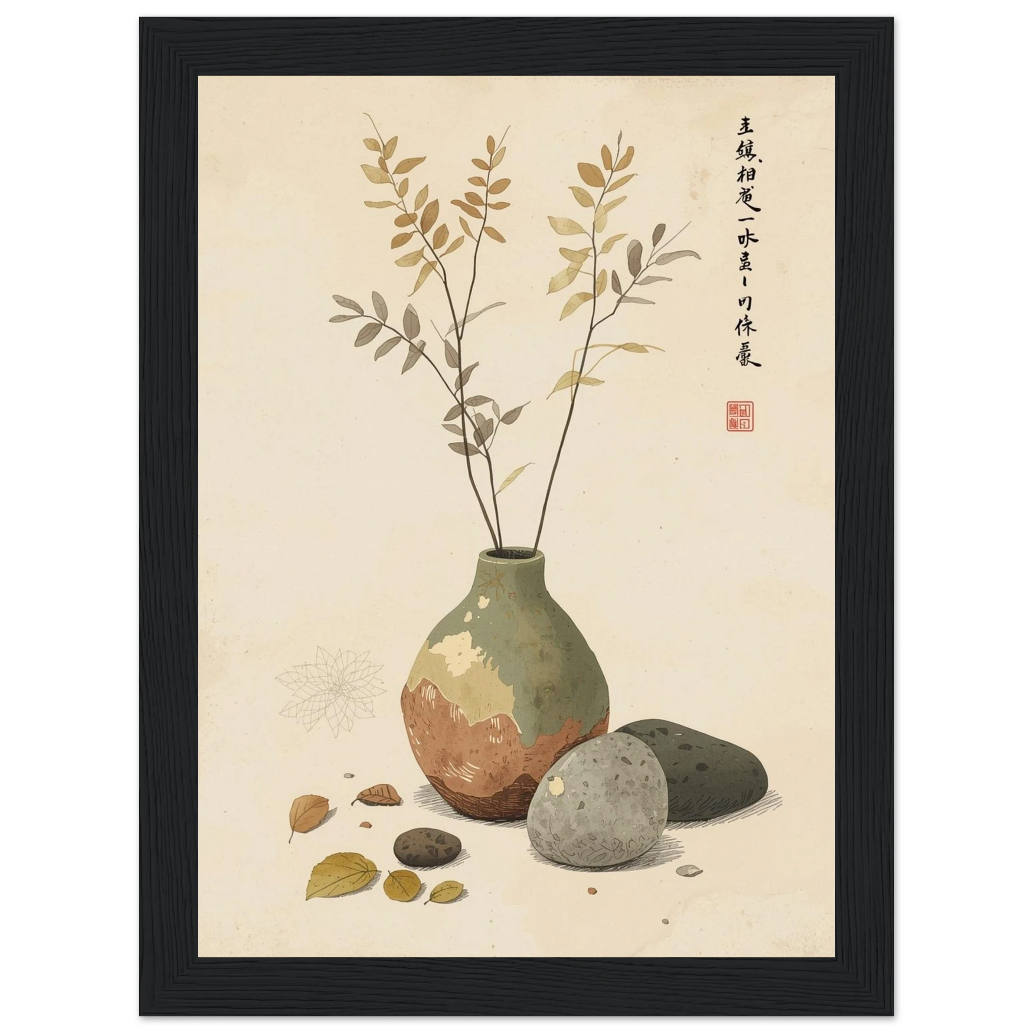 8ced9b3b-04cf-48f8-b093-12e3ef5d676d